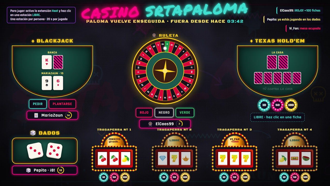 La escena del casino