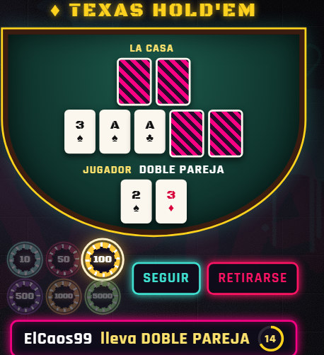 La mesa de Texas Hold'em